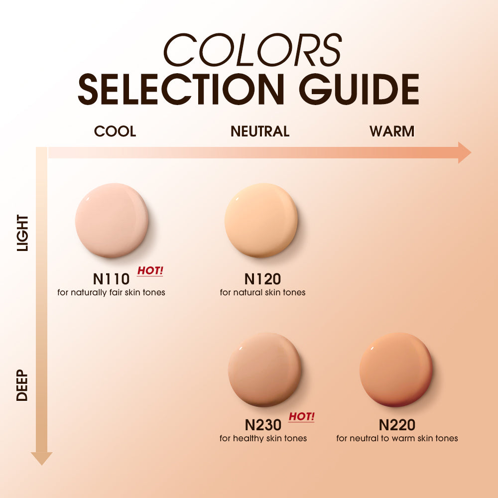 Full Coverage Ultra Longwear Matte Foundation